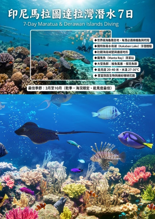 馬拉圖~超美海狼風暴超High8日