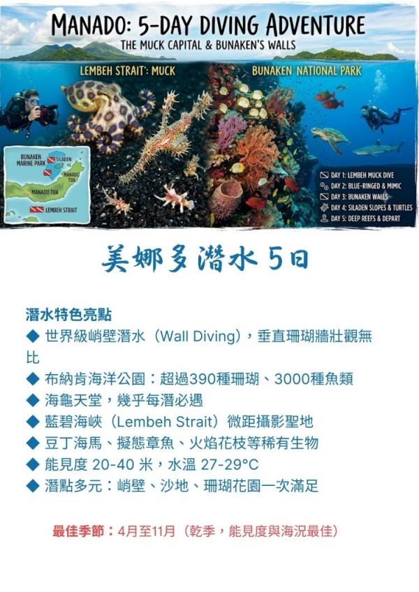 【印尼美娜多】Manado探索生命起源!潛水員的麥加,還沒來朝聖嗎?自由行5日(不含機票) 